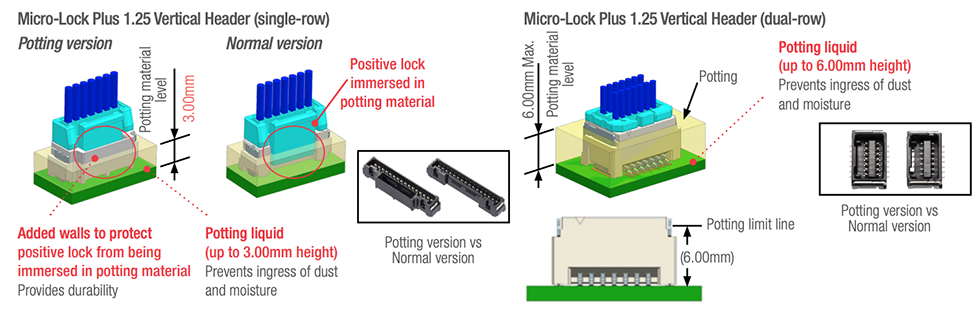 Micro Lock Plus Vertical Connectors Molex Mouser